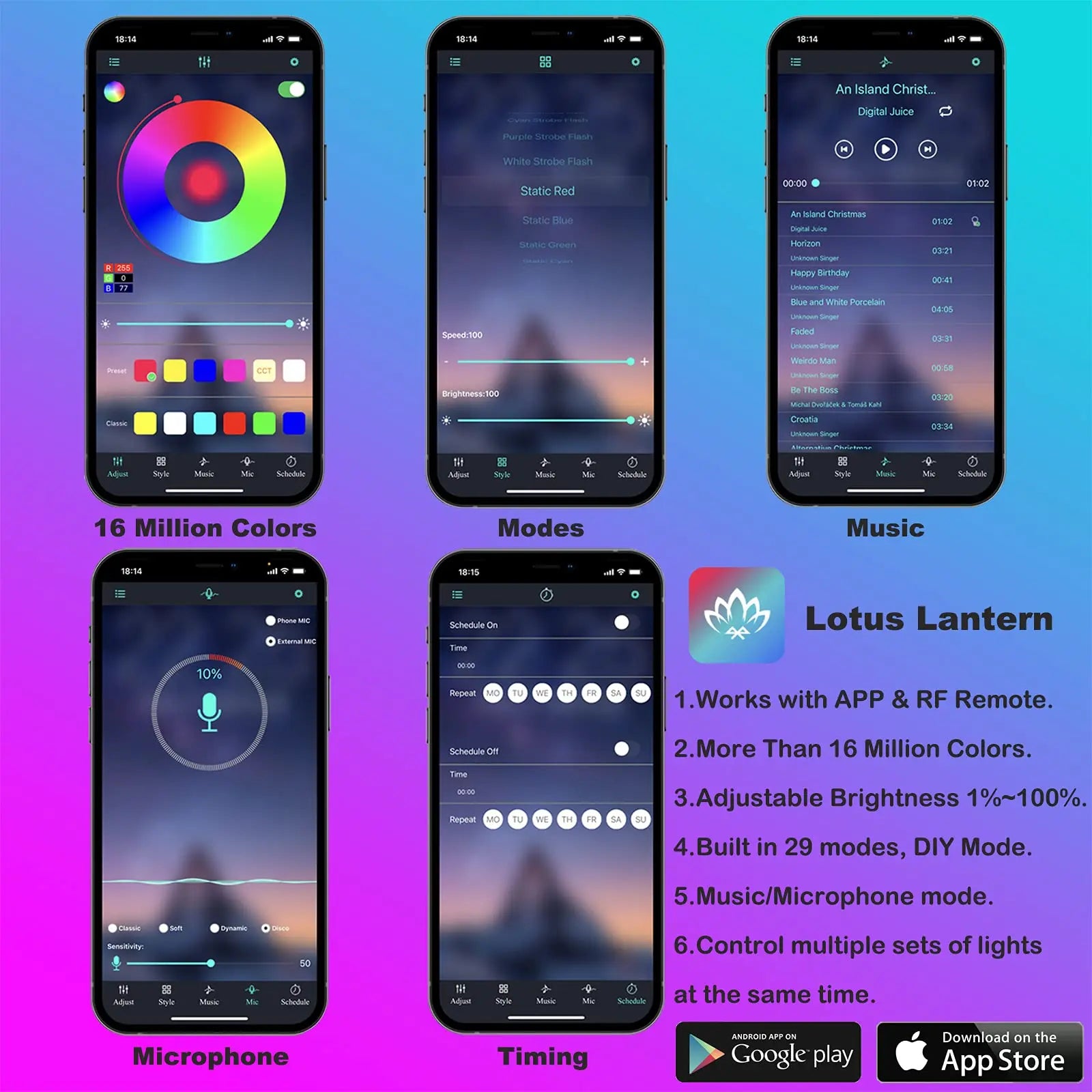 Benzi LED Ambient Interior Auto RGB – Fibră Optică, App+Telecomandă