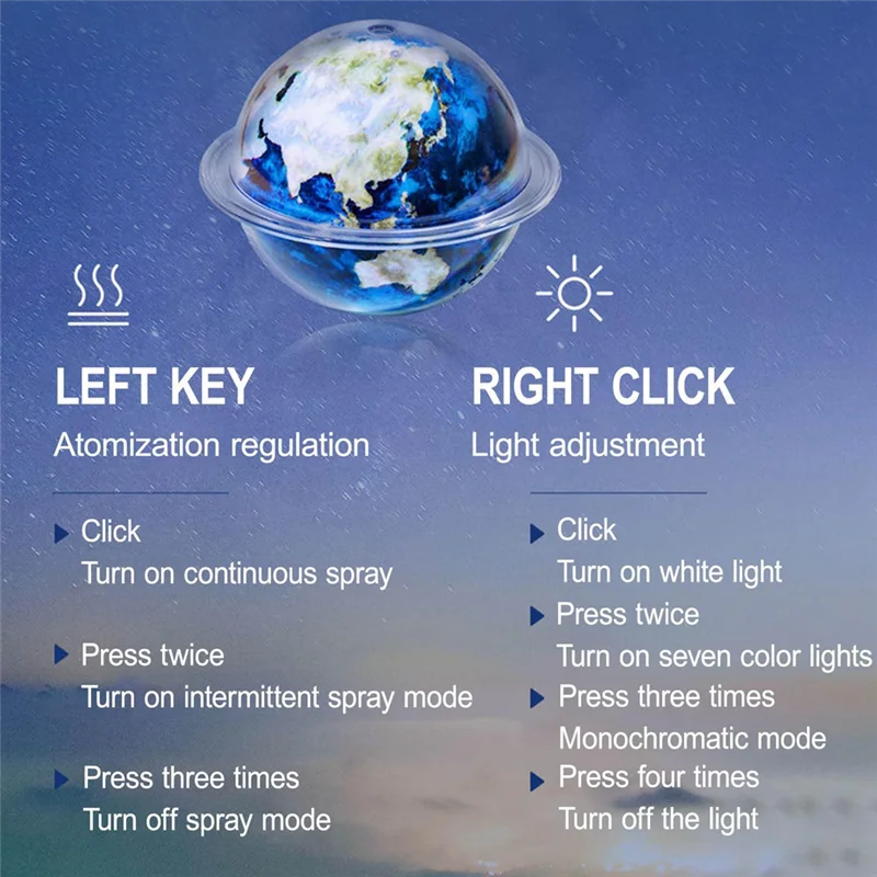 Umidificator Galaxy cu LED 7 Culori – Design Planetă Pământ/Jupiter