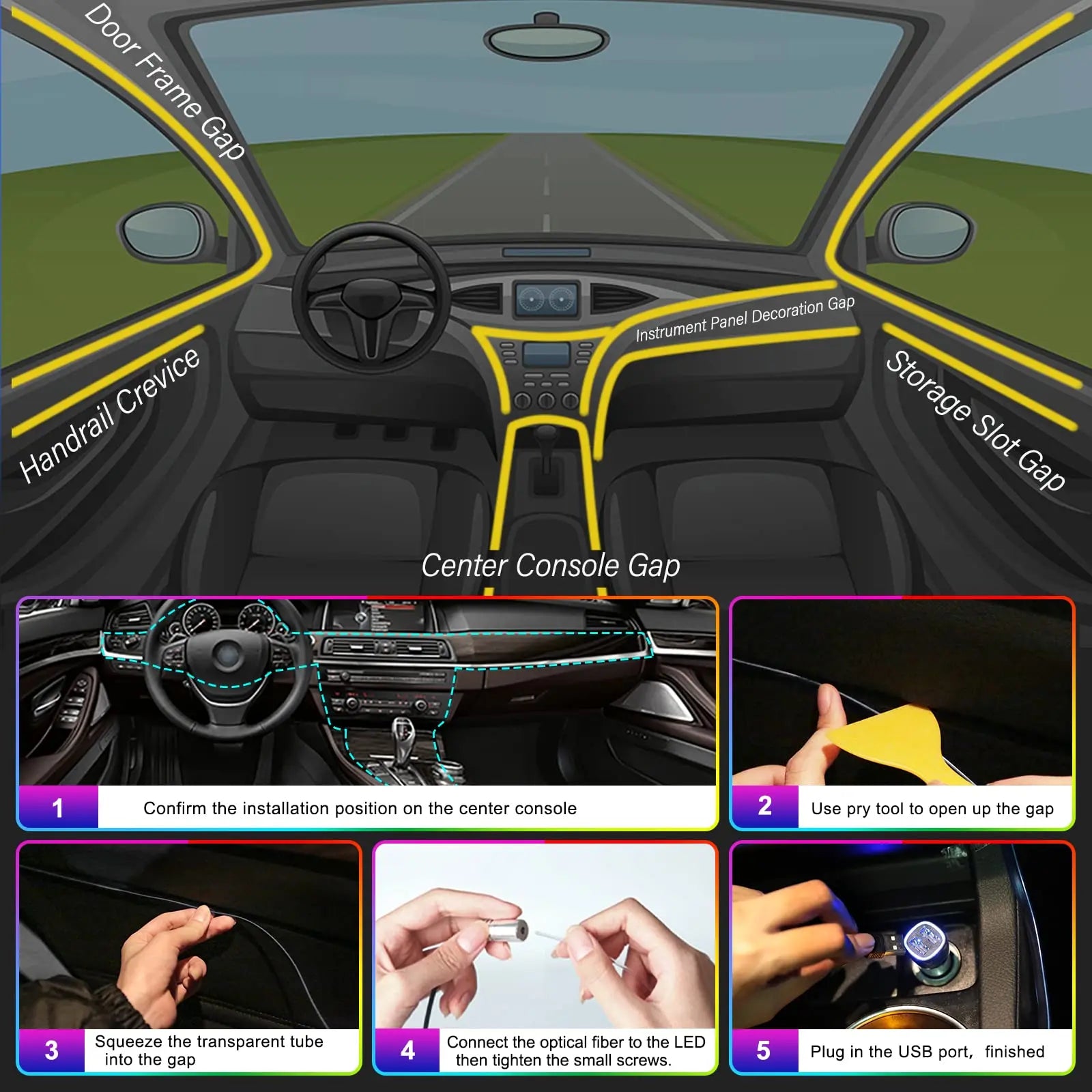 Benzi LED Ambient Interior Auto RGB – Fibră Optică, App+Telecomandă