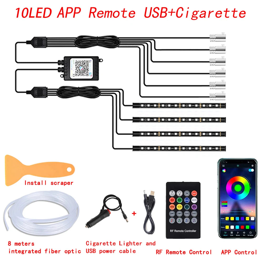 Benzi LED Ambient Interior Auto RGB – Fibră Optică, App+Telecomandă