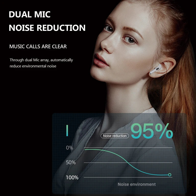 2024 TWS Wireless Bluetooth Earphones Headphones Mini Earpone Headset For PC Android Apple iPhone Earbuds Accessories