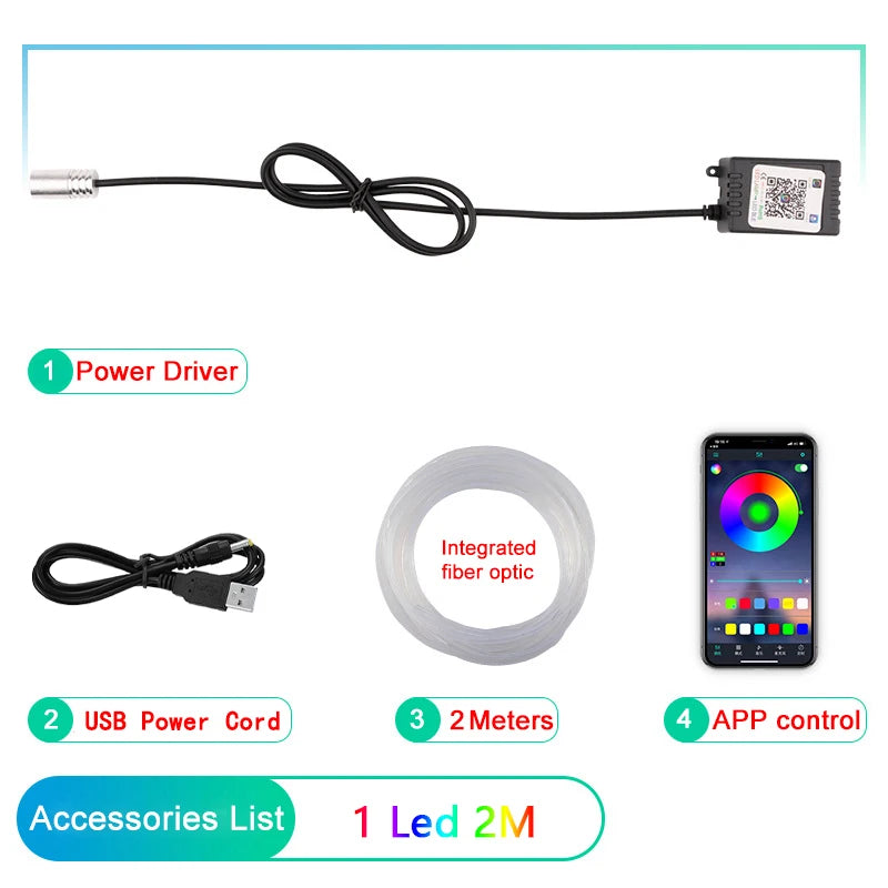 Benzi LED Ambient Interior Auto RGB – Fibră Optică, App+Telecomandă